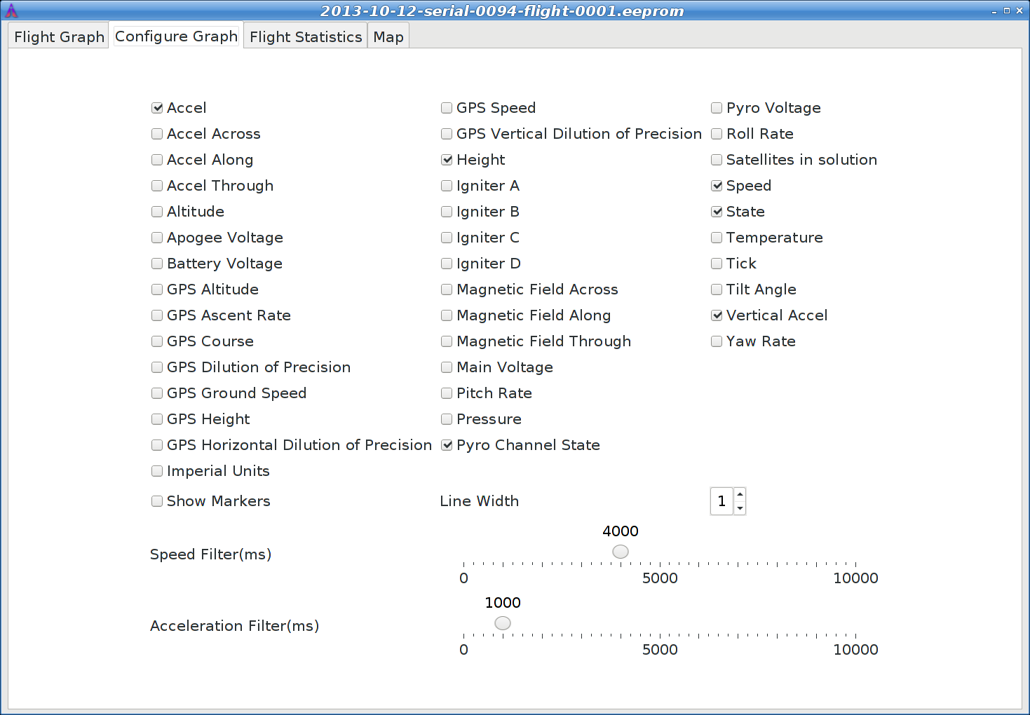 graph configure